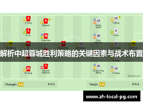 解析中超蓉城胜利策略的关键因素与战术布置