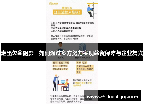 走出欠薪阴影:如何通过多方努力实现薪资保障与企业复兴 走出欠薪阴影:如何通过多方努力实现薪资保障与企业复兴