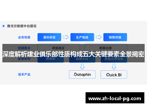深度解析建业俱乐部性质构成五大关键要素全景揭密