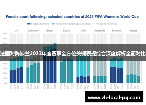 法国对阵波兰2023年度赛事全方位关键表现综合深度解析全面对比