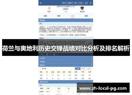 荷兰与奥地利历史交锋战绩对比分析及排名解析