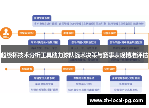 超级杯技术分析工具助力球队战术决策与赛事表现精准评估