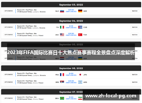 2023年FIFA国际比赛日十大焦点赛事赛程全景盘点深度解析