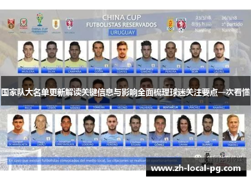 国家队大名单更新解读关键信息与影响全面梳理球迷关注要点一次看懂