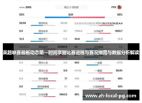 英超联赛最新动态第一时间掌握比赛进程与赛况指南与数据分析解读 英超联赛最新动态第一时间掌握比赛进程与赛况指南与数据分析解读