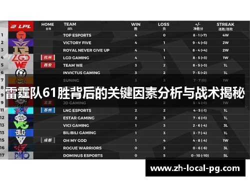 雷霆队61胜背后的关键因素分析与战术揭秘 雷霆队61胜背后的关键因素分析与战术揭秘